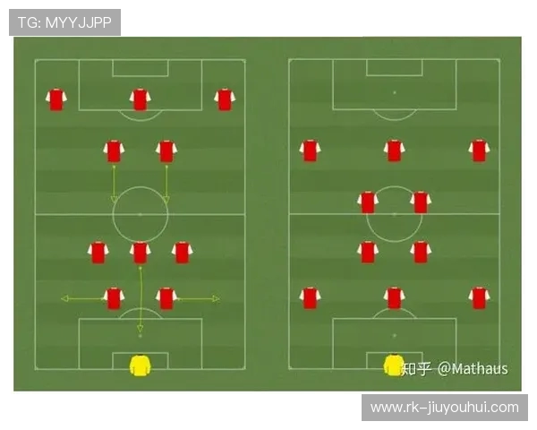 基于人工智能技术的足球阵容排布与战术优化研究与应用